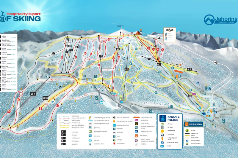 Jahorina Kayak Haritası